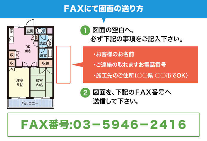 メールにて図面の送り方