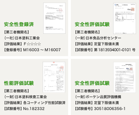 安全性登録済,安全性評価試験,性能評価試験,安全性評価試験